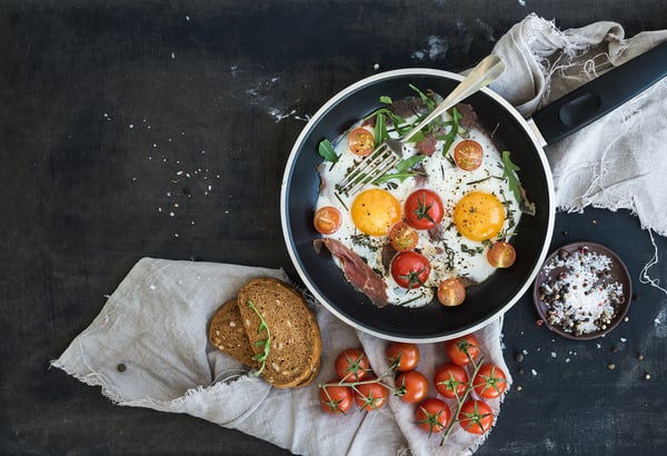 Så Här Gör Du En Perfekt Svensk Frukost